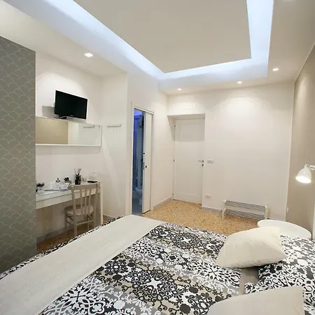 Angeli Domus * Rom
